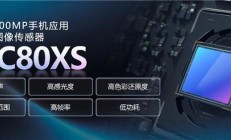 华为Pura 90 Ultra长焦无敌？国产2亿像素传感器发布，1/1.28大底