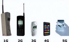 断崖式专利差！6G技术美国占了35.2%，日本9.9%，中国是多少？