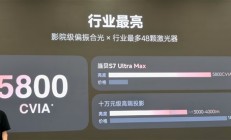 15999元碾压10万!当贝S7 Ultra Max发布:5800 CVIA行业最亮、最高对比度