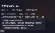 95后研究生博主卖创意烧饼涨粉40万：小朋友很喜欢