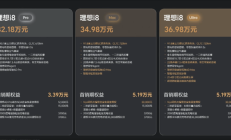 理想首款纯电SUV来了!理想i8正式上市:32.18万元起