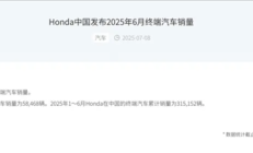 在华销量面临挑战！本田今年累计销量315152辆下滑24.2%