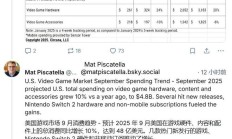 消息称索尼PS5美国9月涨价后销量反升，装机量超PS3