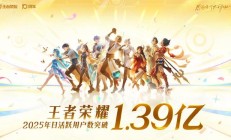 《王者荣耀》2025 年日活跃用户数突破 1.39 亿