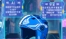 行业首款！饿了么发布AI智能头盔X3：升级碰撞检测、首推室内导航地图